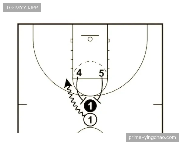 现代篮球位置模糊化趋势与五外阵容战术价值深度解析